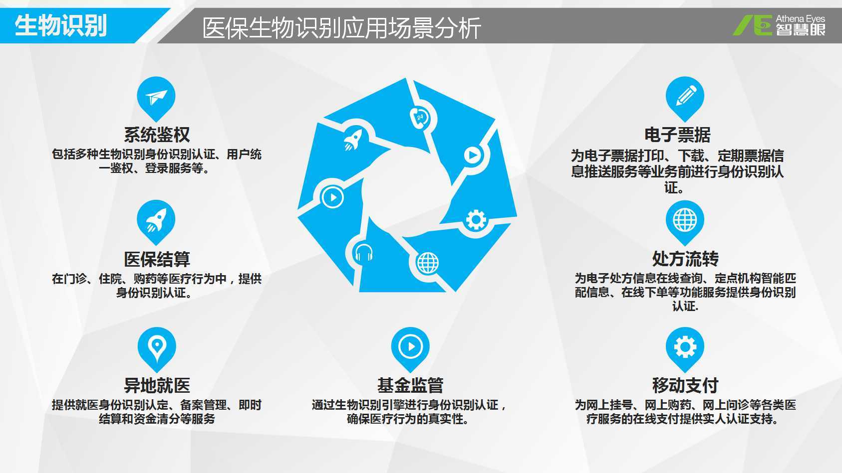 徐州医保套现中介微信(医保套现被骗了怎么办)