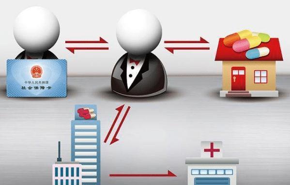 徐州医保余额套现渠道(医保钱如何套现)