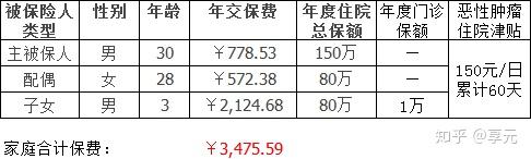 徐州医保小额提取代办600以内(医保提取代办中介)
