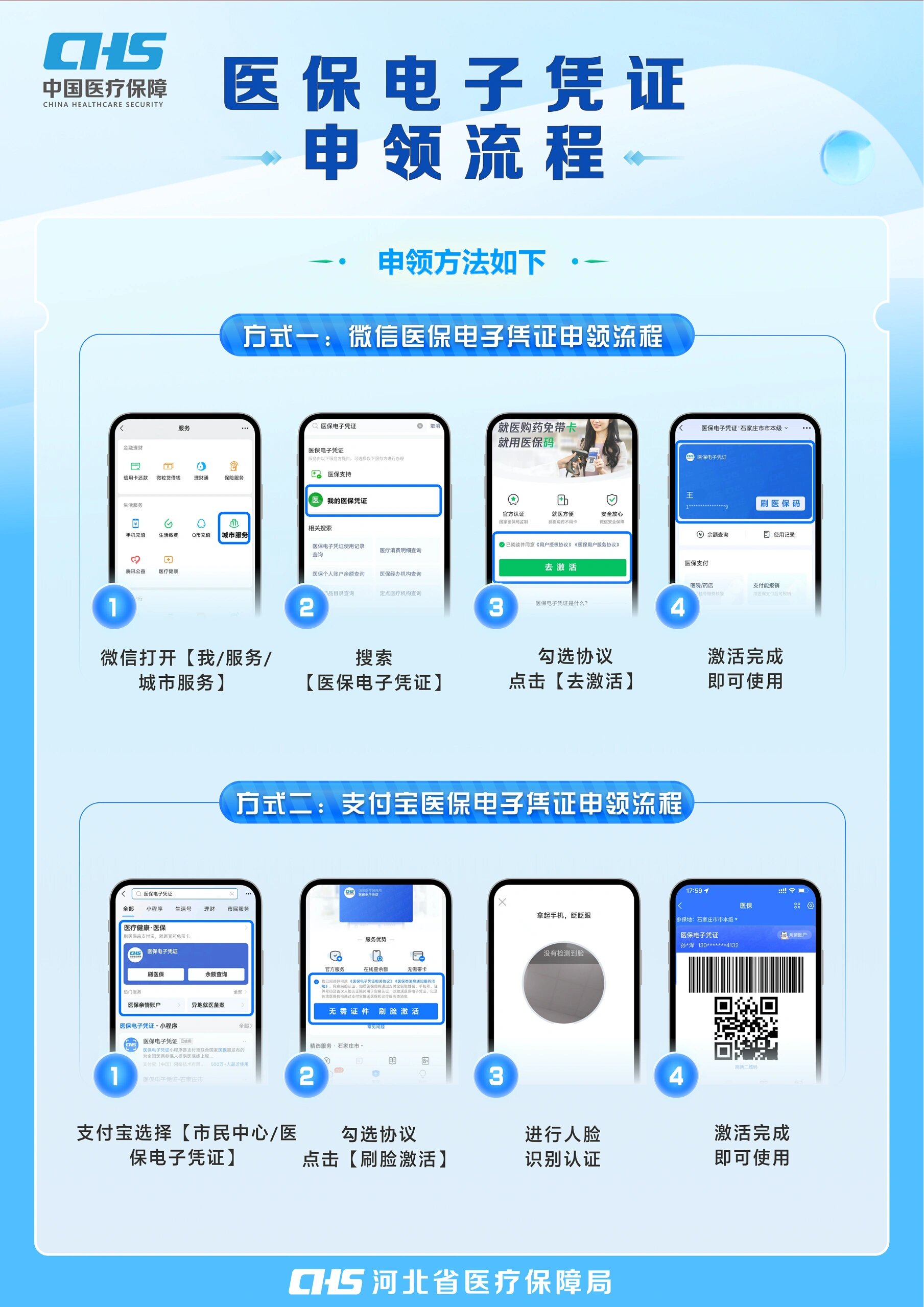 徐州医保卡金额如何提取(医保卡金额提取方法)
