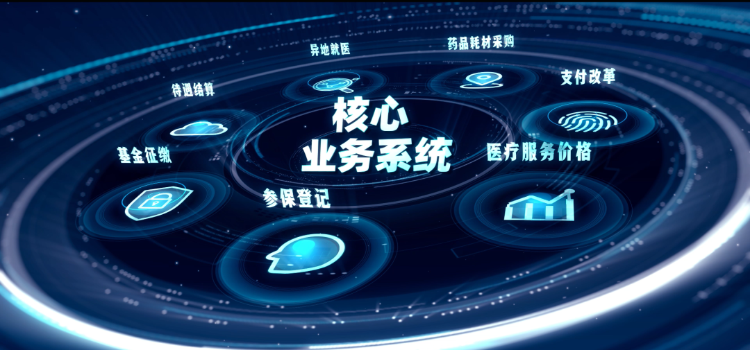 医保24小时平台(医保24小时平台服务电话) 医保24小时平台(医保24小时平台服务电话)