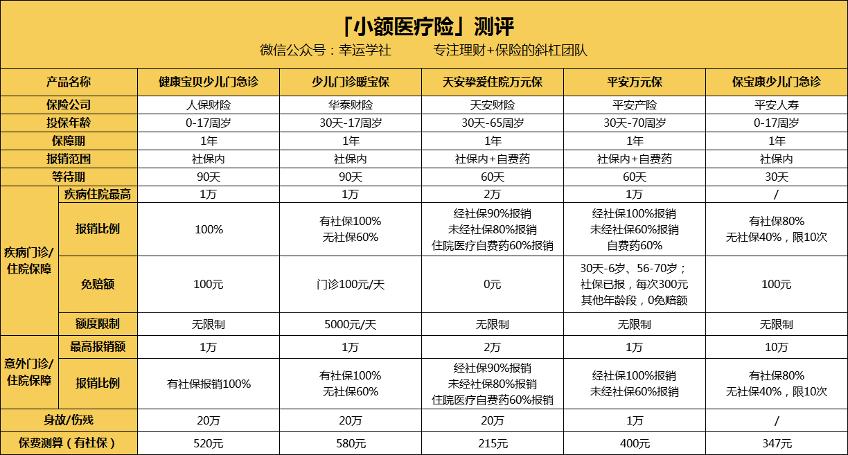 徐州医保小额提取代办600以内(医保提取24小时中介)