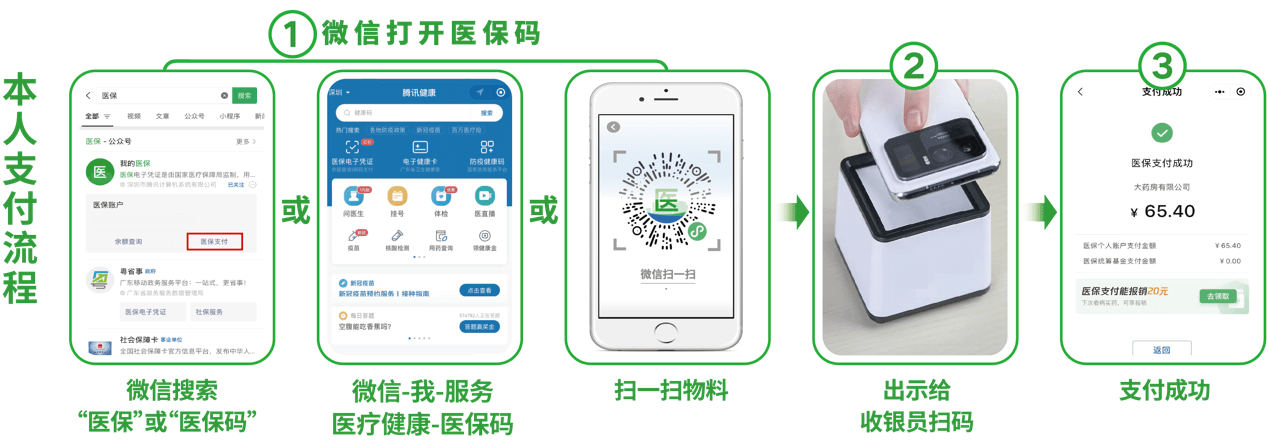 徐州24小时在线套医保卡微信(医保取现24小时微信)