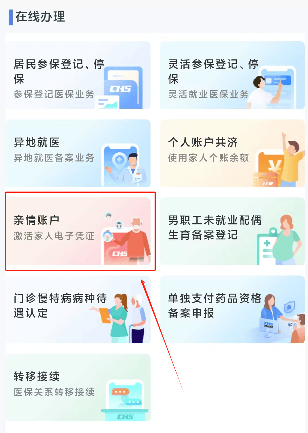 徐州医保24小时微信中介代取代办(微信医保怎么代办)