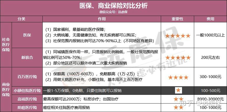 徐州医保小额提取代办600以内(医保提取微信24小时)