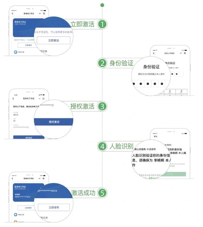 徐州武汉医保卡余额提取(武汉医保卡余额提取多久到账)