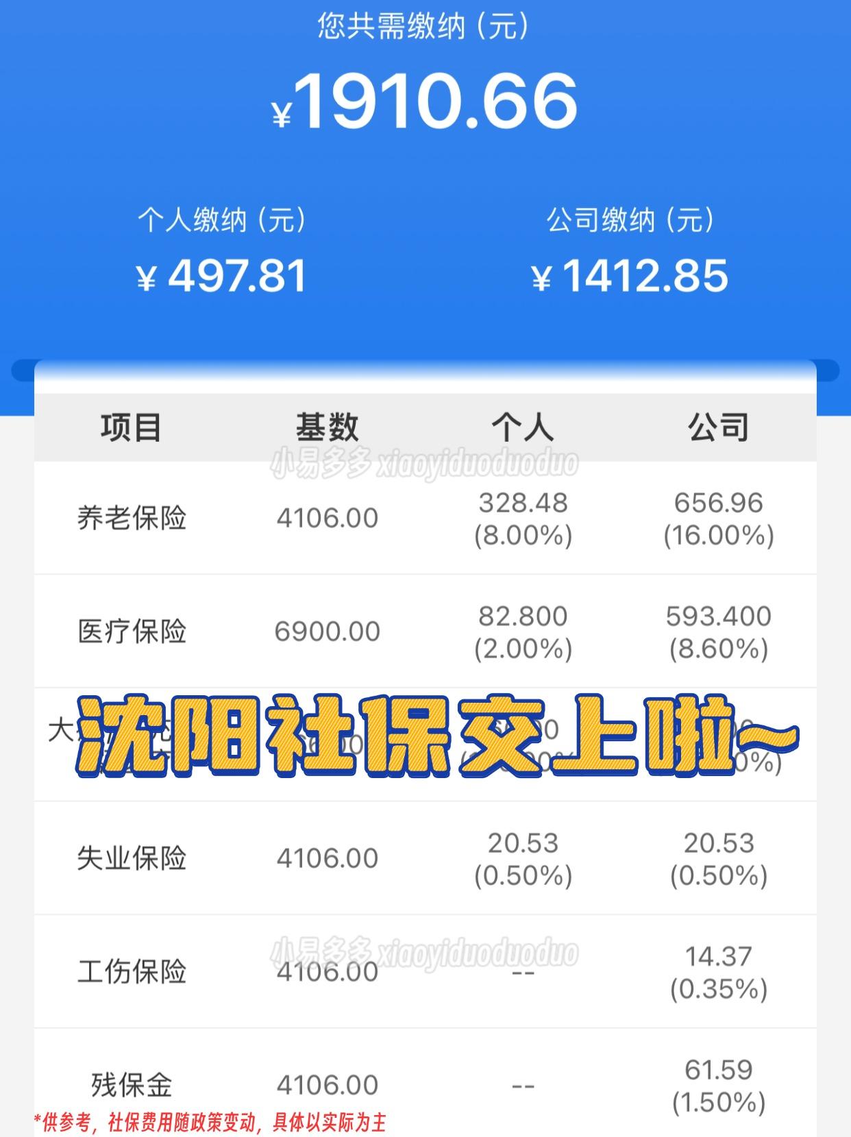 徐州沈阳医保中心咨询电话(沈阳医保局24小时咨询电话)