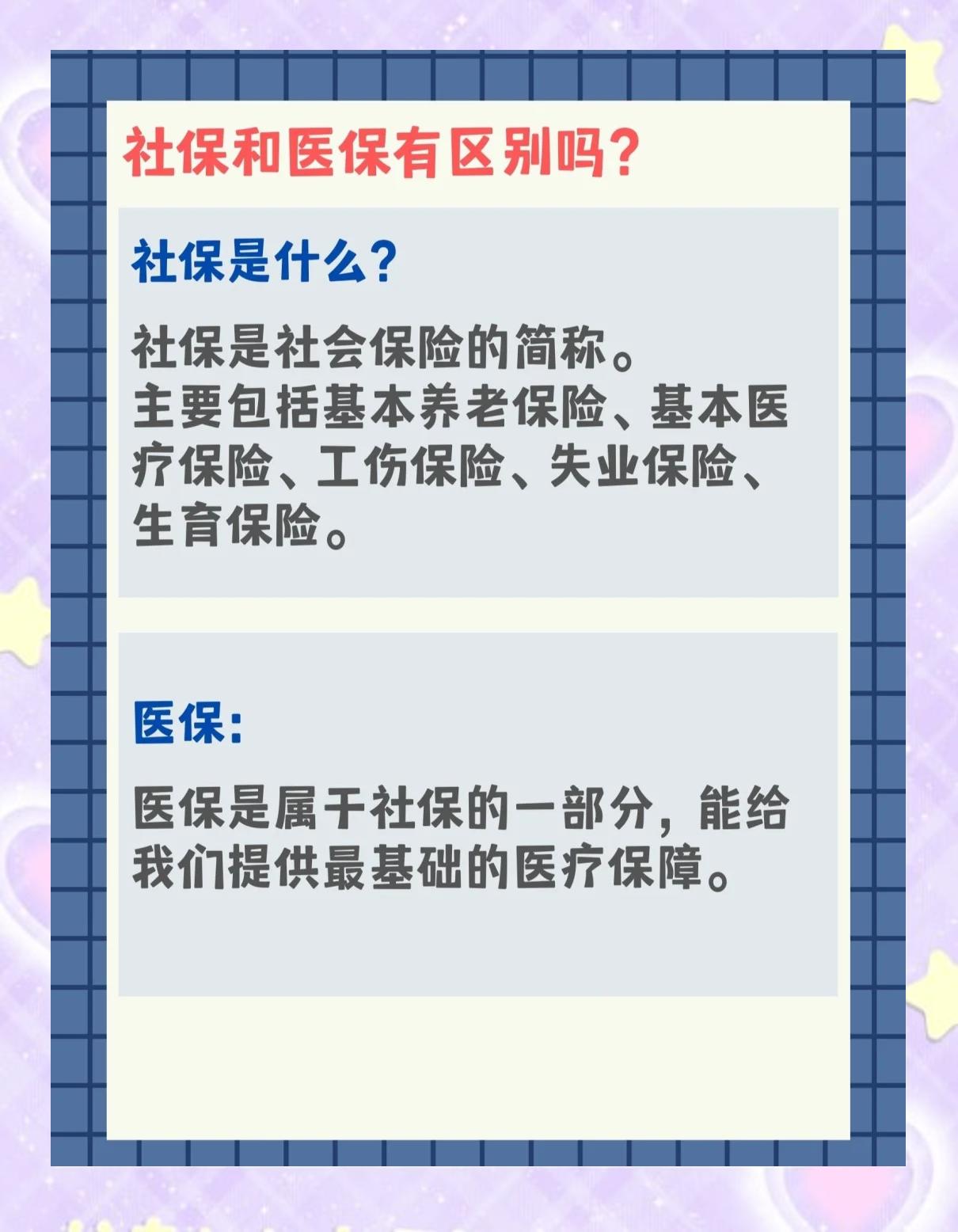 徐州交了社保还要交医保吗(交了社保还要交农村合作医疗吗)