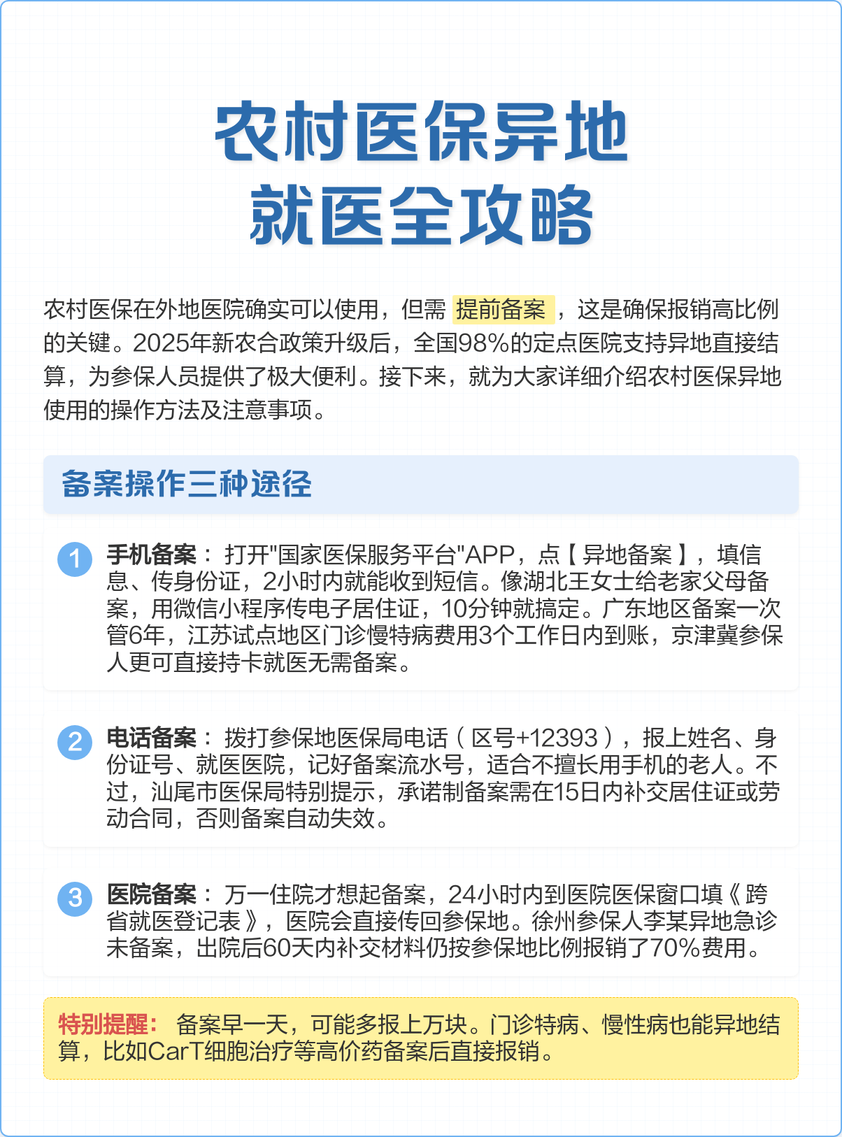 徐州医保怎么买(城乡居民医保怎么买)